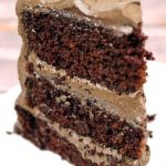 The Best Vegan Chocolate Cake