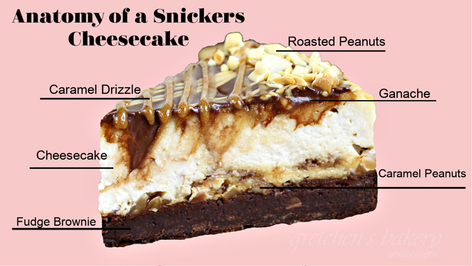 Vegan Snickers Cheesecake