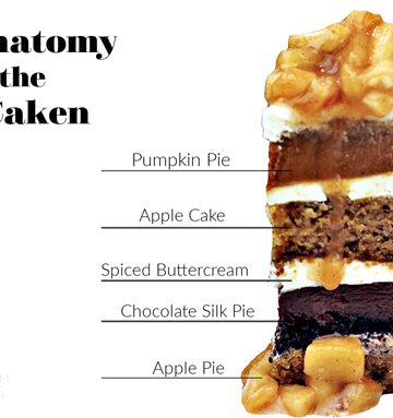Vegan Pie Caken!
