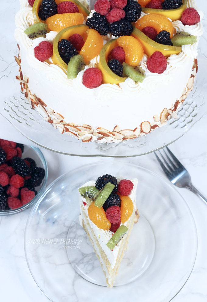 California Fruit Cake